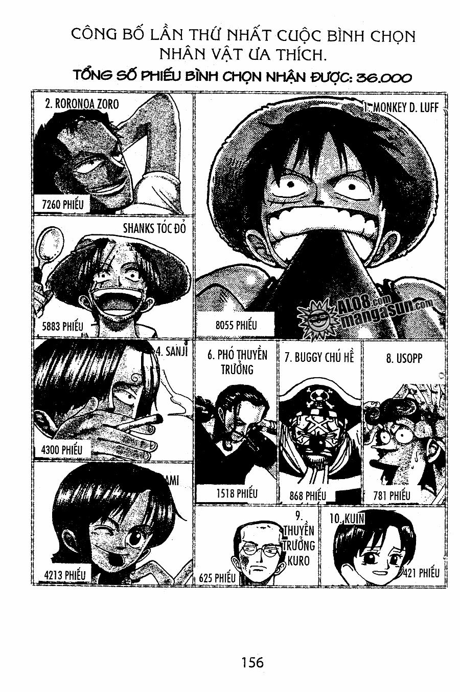 One Piece 60 trang 18