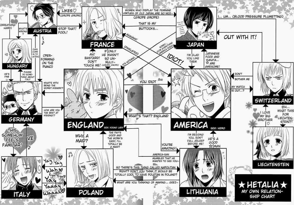 Oneshot mặt chát 29 uru uru trang 36