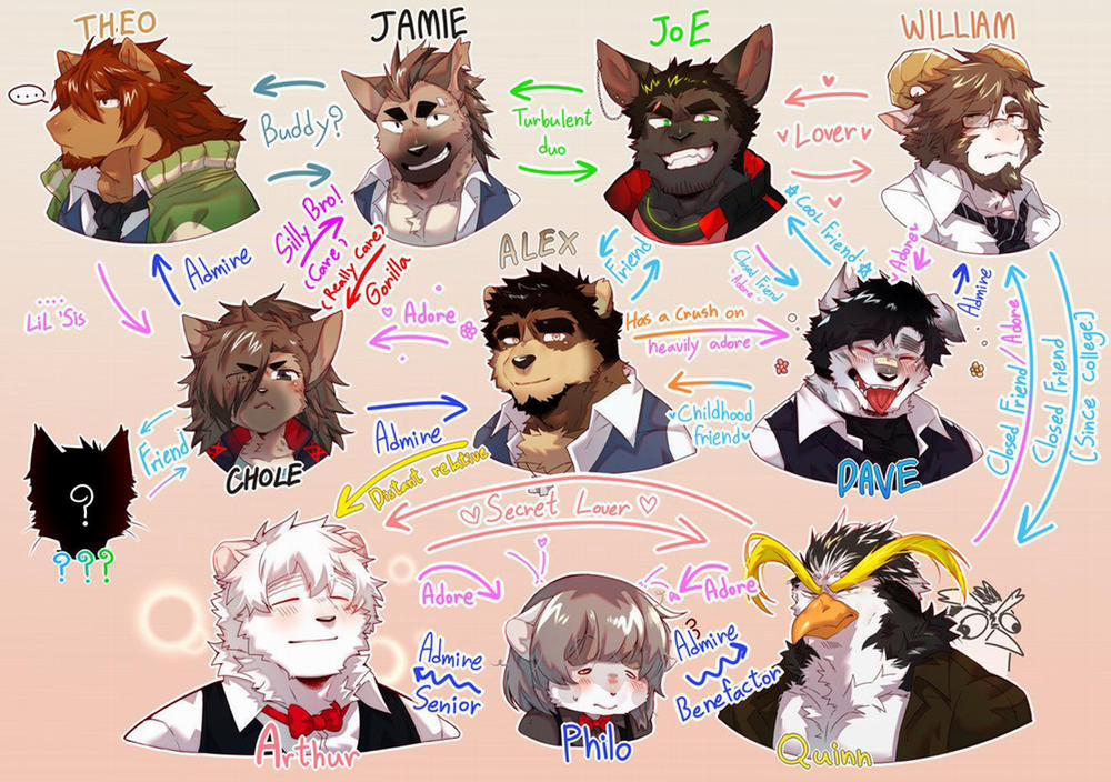 Oneshot Nhân Thú Mặn Mòi 20 Passionate 6 trang 1