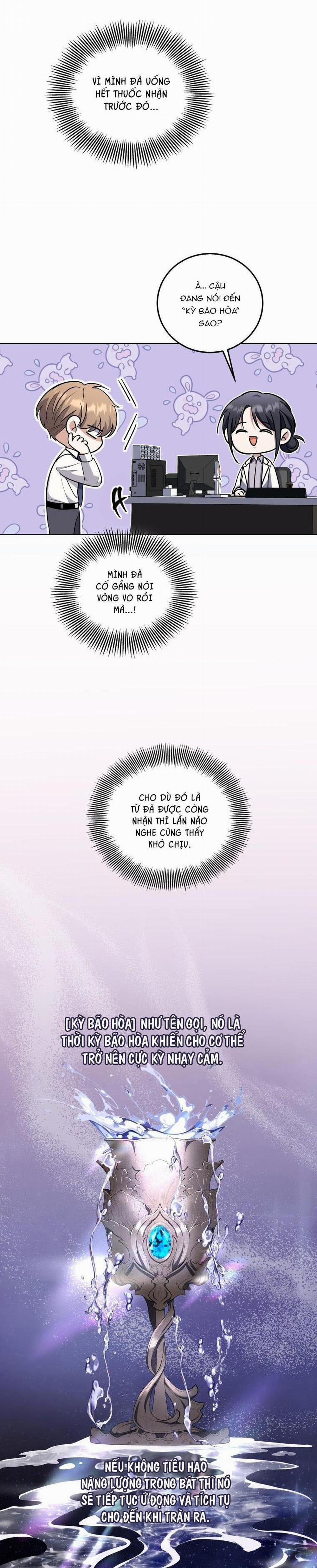 Open The Door 13 trang 1