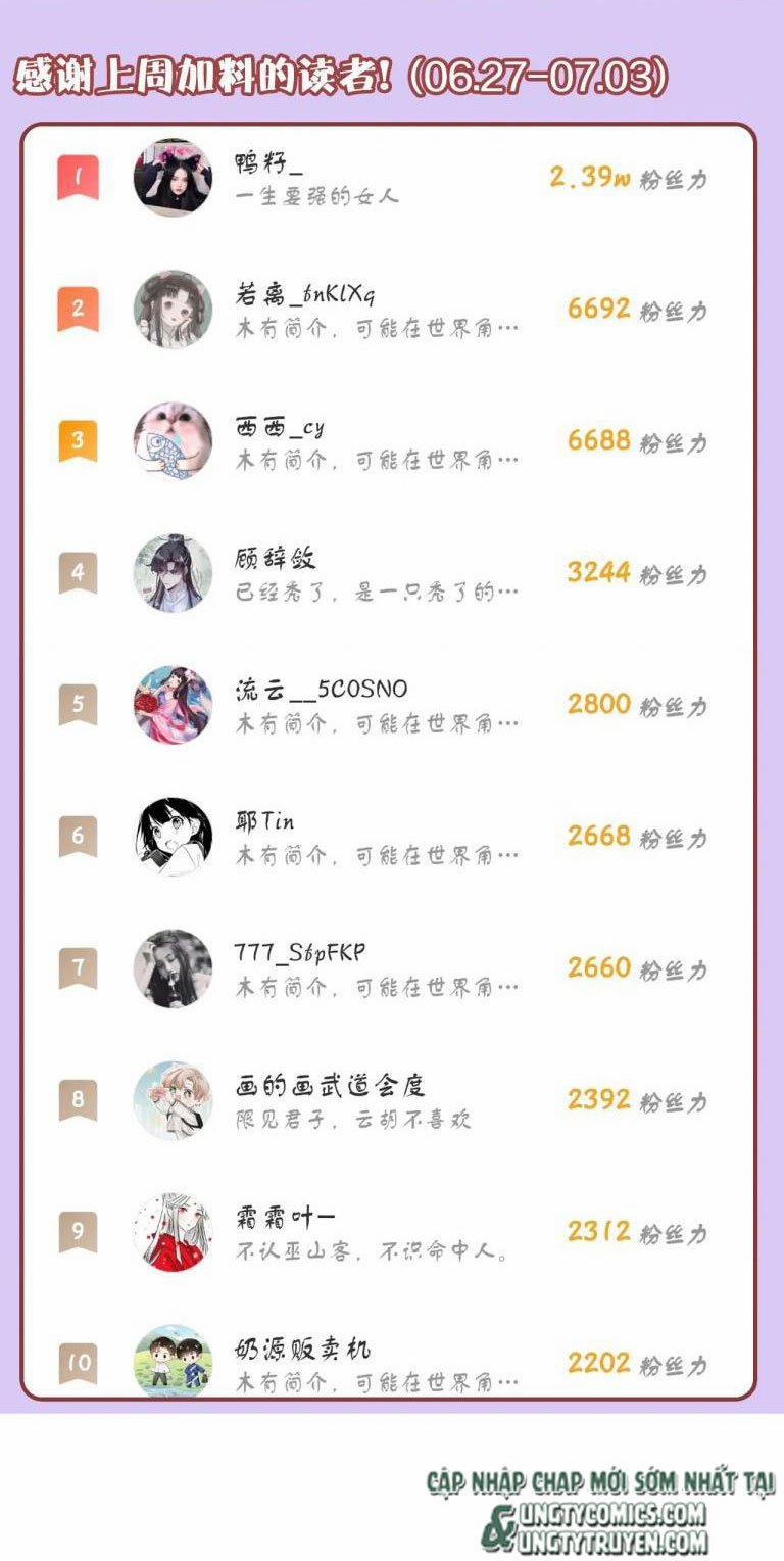 Phản Diện Có Điều Muốn Nói 10 trang 58