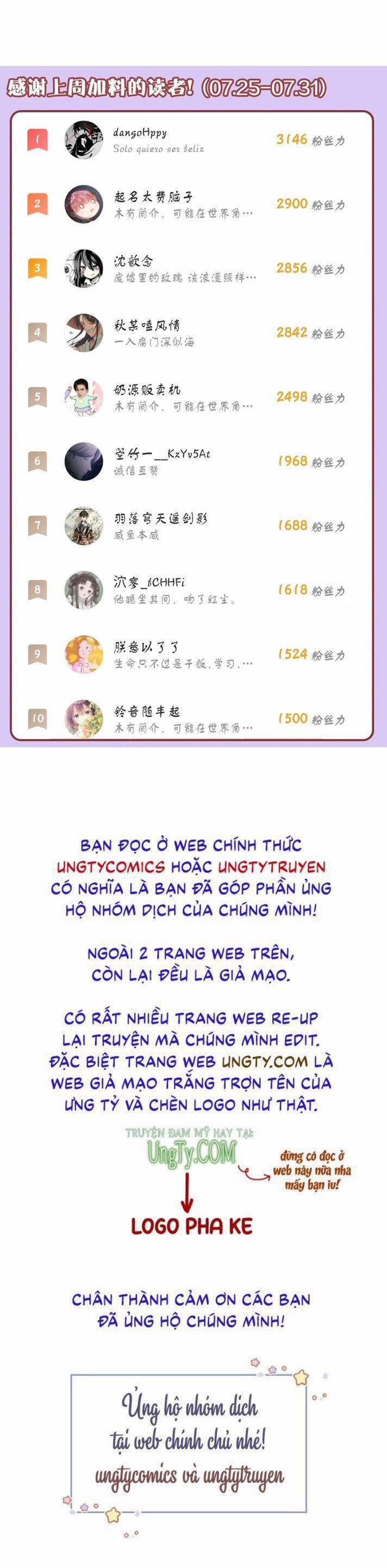 Phản Diện Có Điều Muốn Nói 14 trang 61