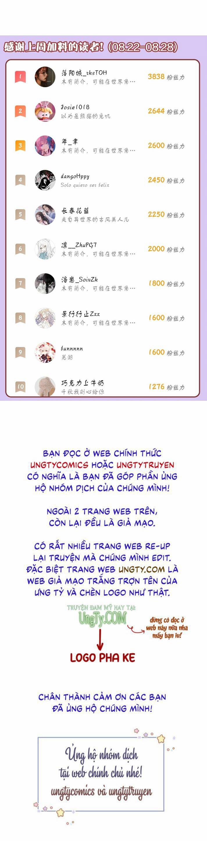 Phản Diện Có Điều Muốn Nói 18 trang 30