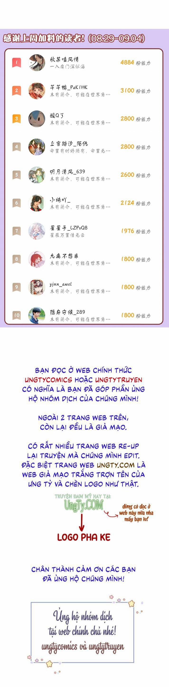 Phản Diện Có Điều Muốn Nói 19 trang 34