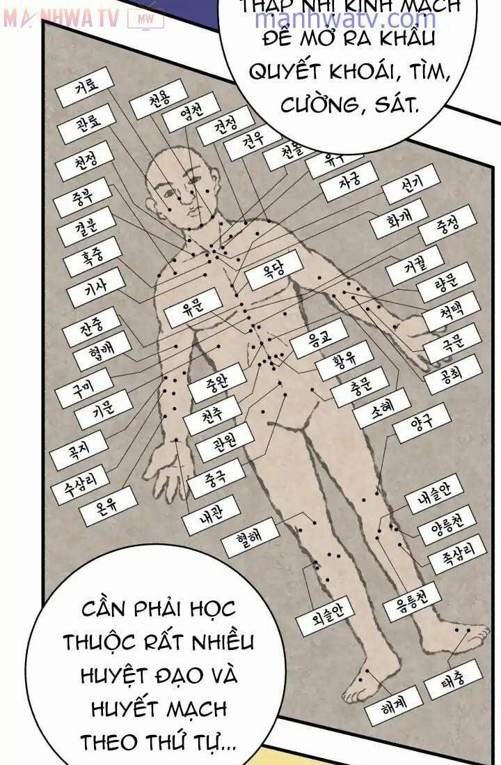 Phi Lôi Đao Thuật 4 trang 66