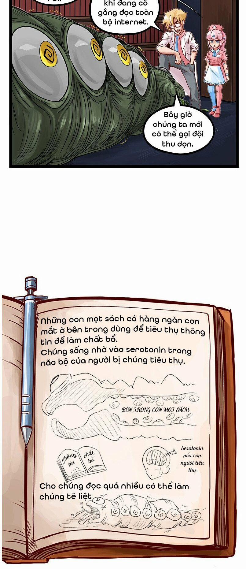 Phòng Khám Kinh Dị 40 trang 4