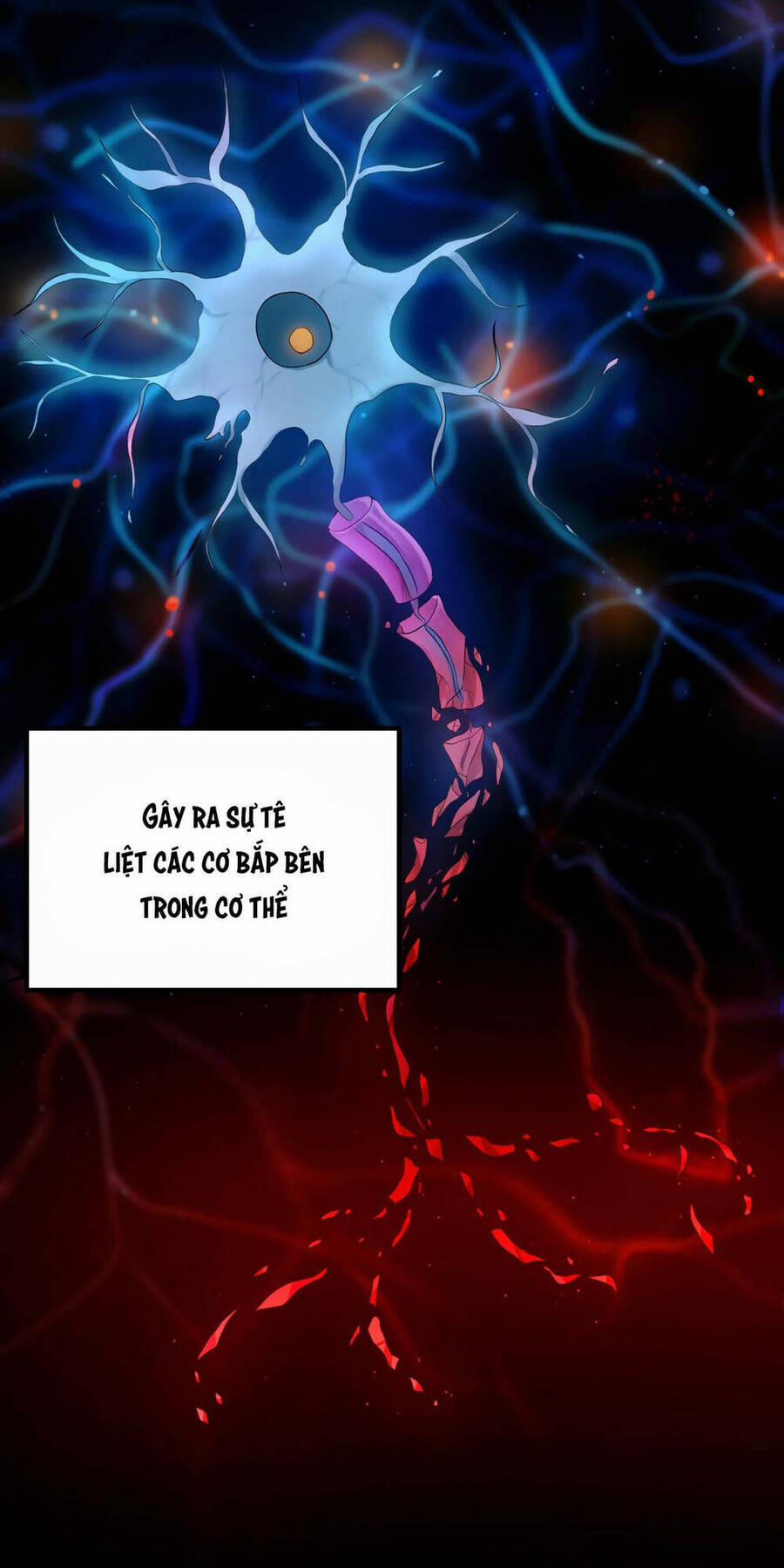 Phương Pháp Sinh Tồn Của Rồng Sắp Ngủm 1 trang 32