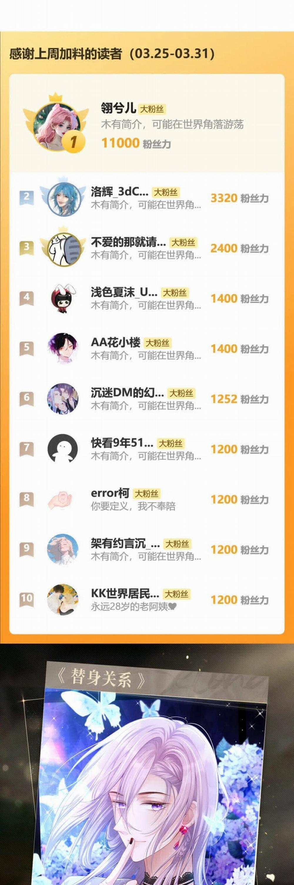 Quan Hệ Thế Thân 145 trang 28