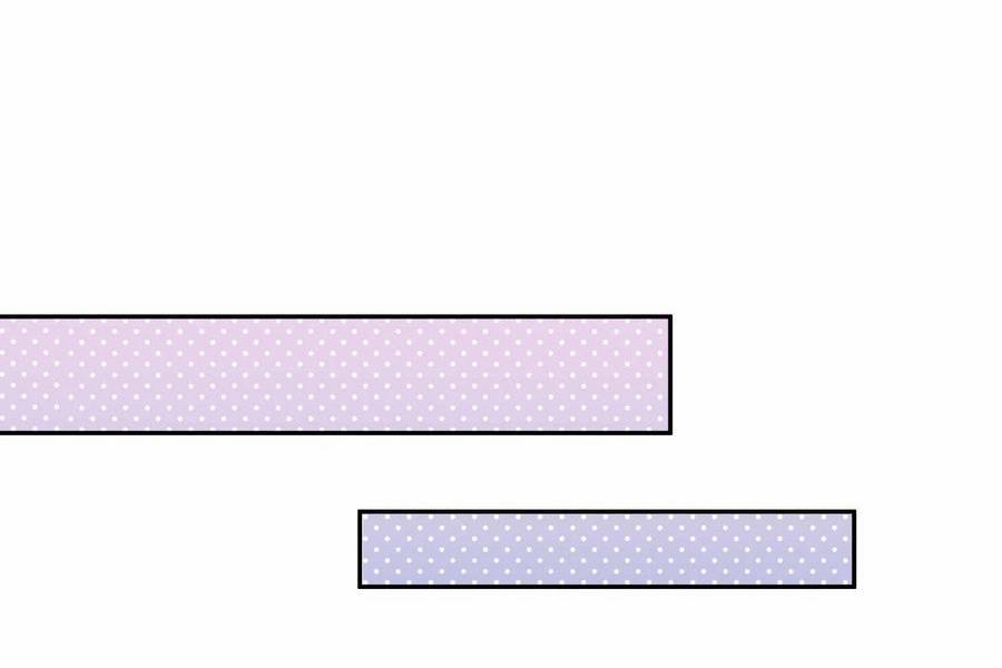 Quan Tâm Em Đi 21 trang 3
