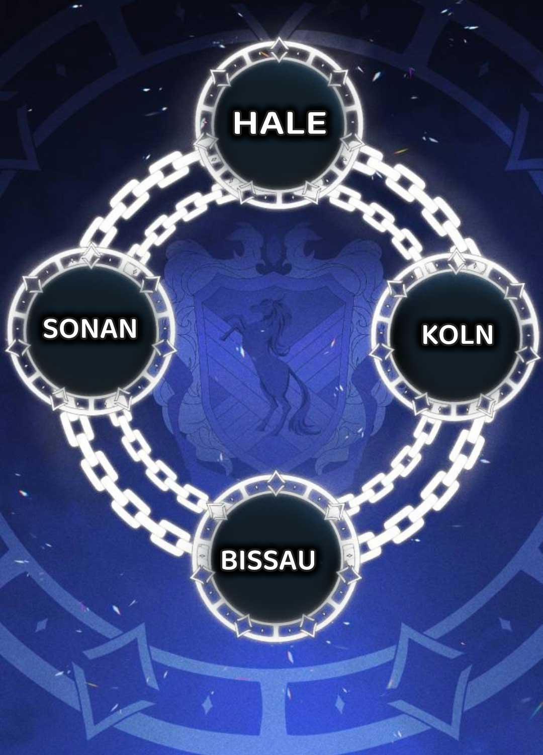 Quý Tộc Lười Biếng Trở Thành Thiên Tài 120 trang 157