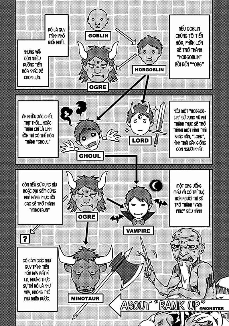Re:monster 3 trang 6