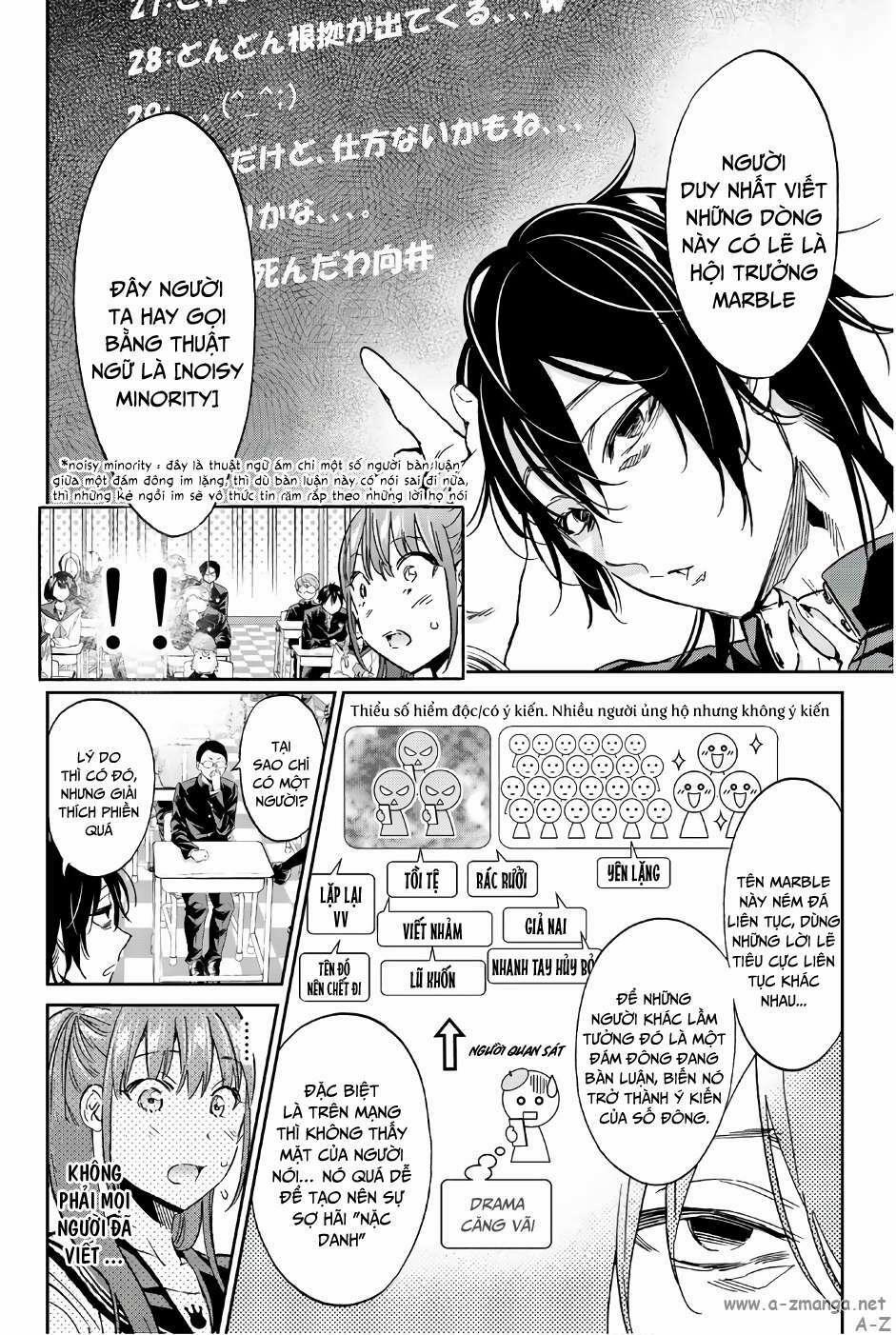 Real Account Ii 143 trang 6