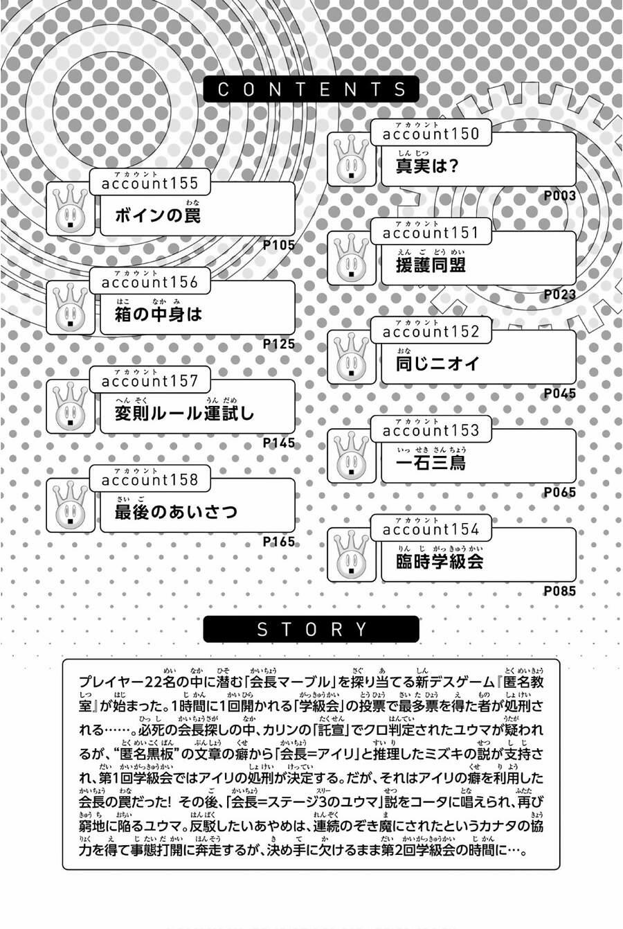 Real Account Ii 150 trang 4