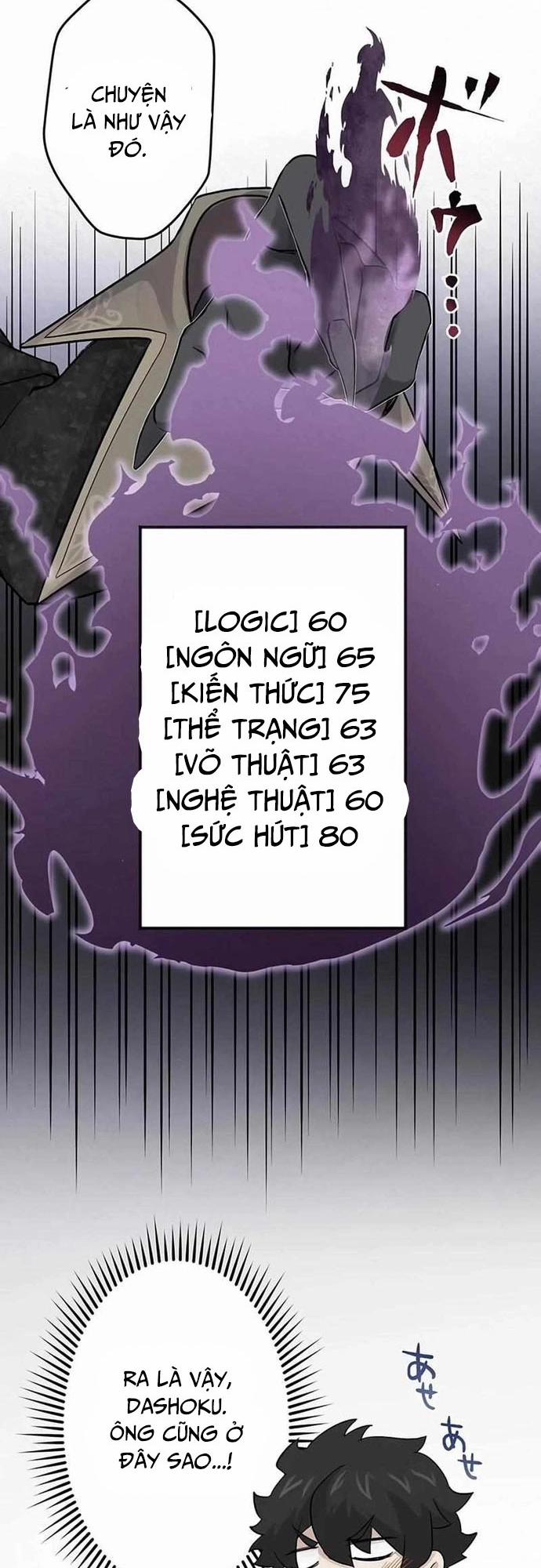 Rental Effort 15 trang 7