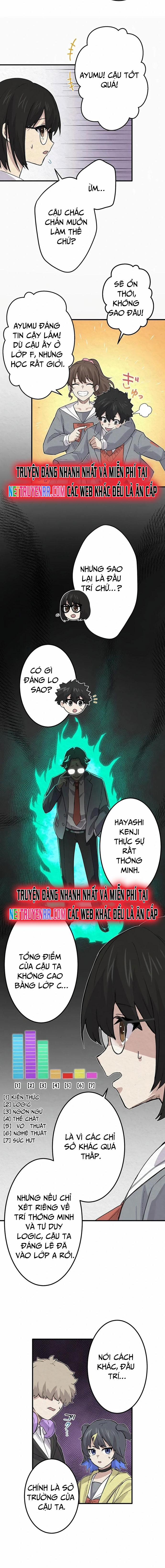 Rental Effort 23 trang 5