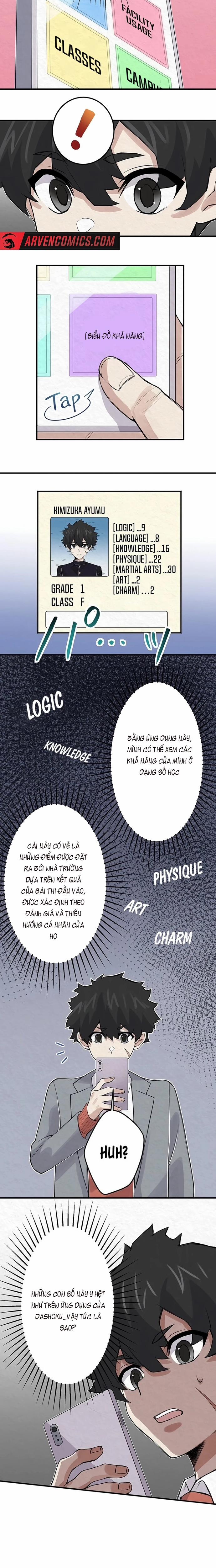 Rental Effort 5 trang 2