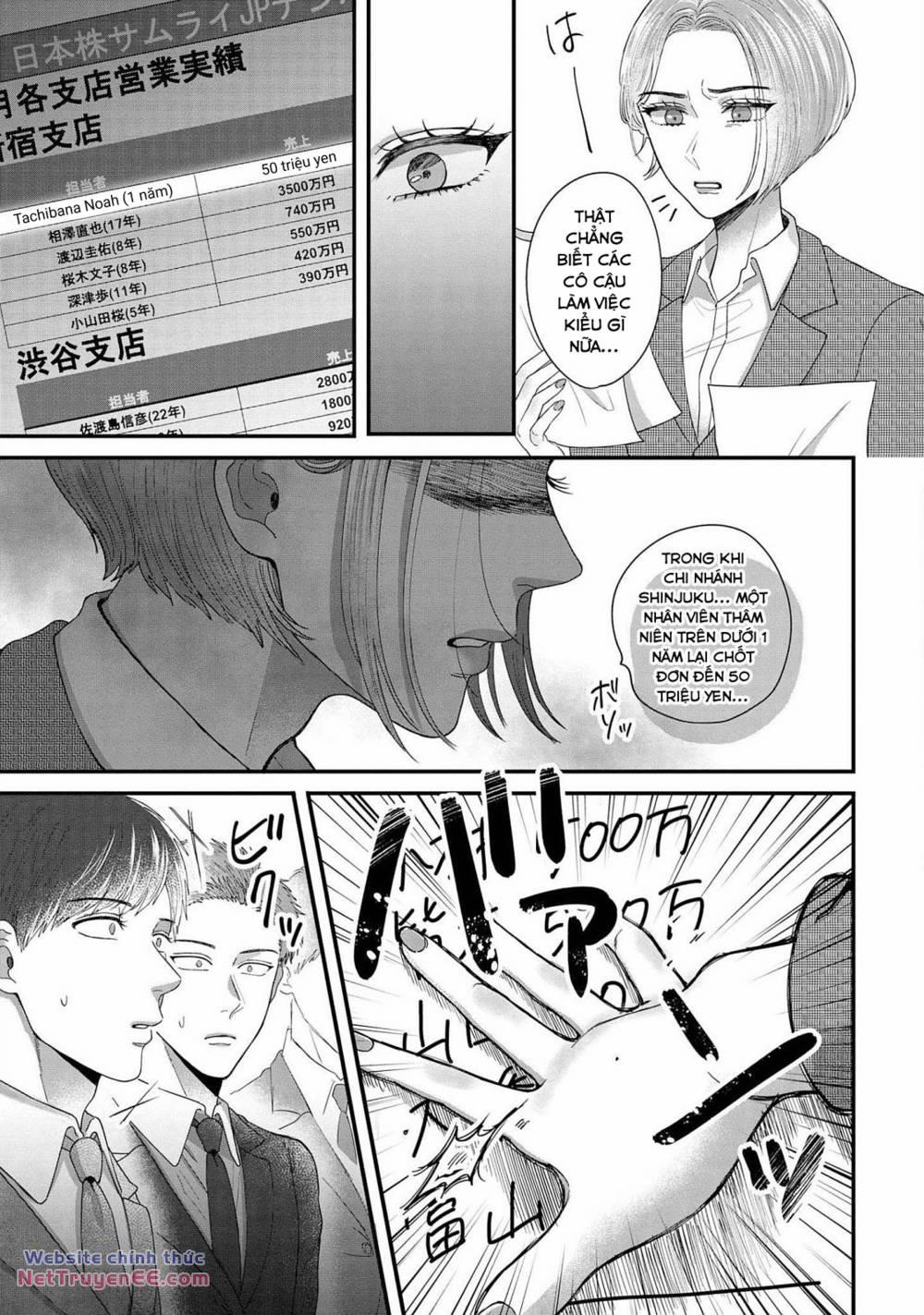 Rồi Anh Sẽ Phải Muốn Yêu Em 12 trang 12