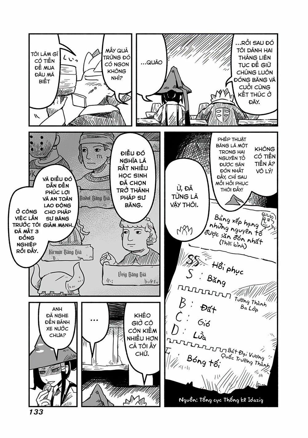 Rồng, Anh Hùng, Và Người Đưa Thư 0 Pháp sư, Lao động và người đưa thư trang 10