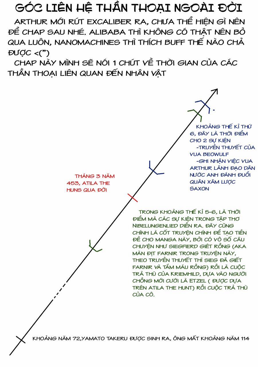 Rosen Garten Saga 38 trang 26