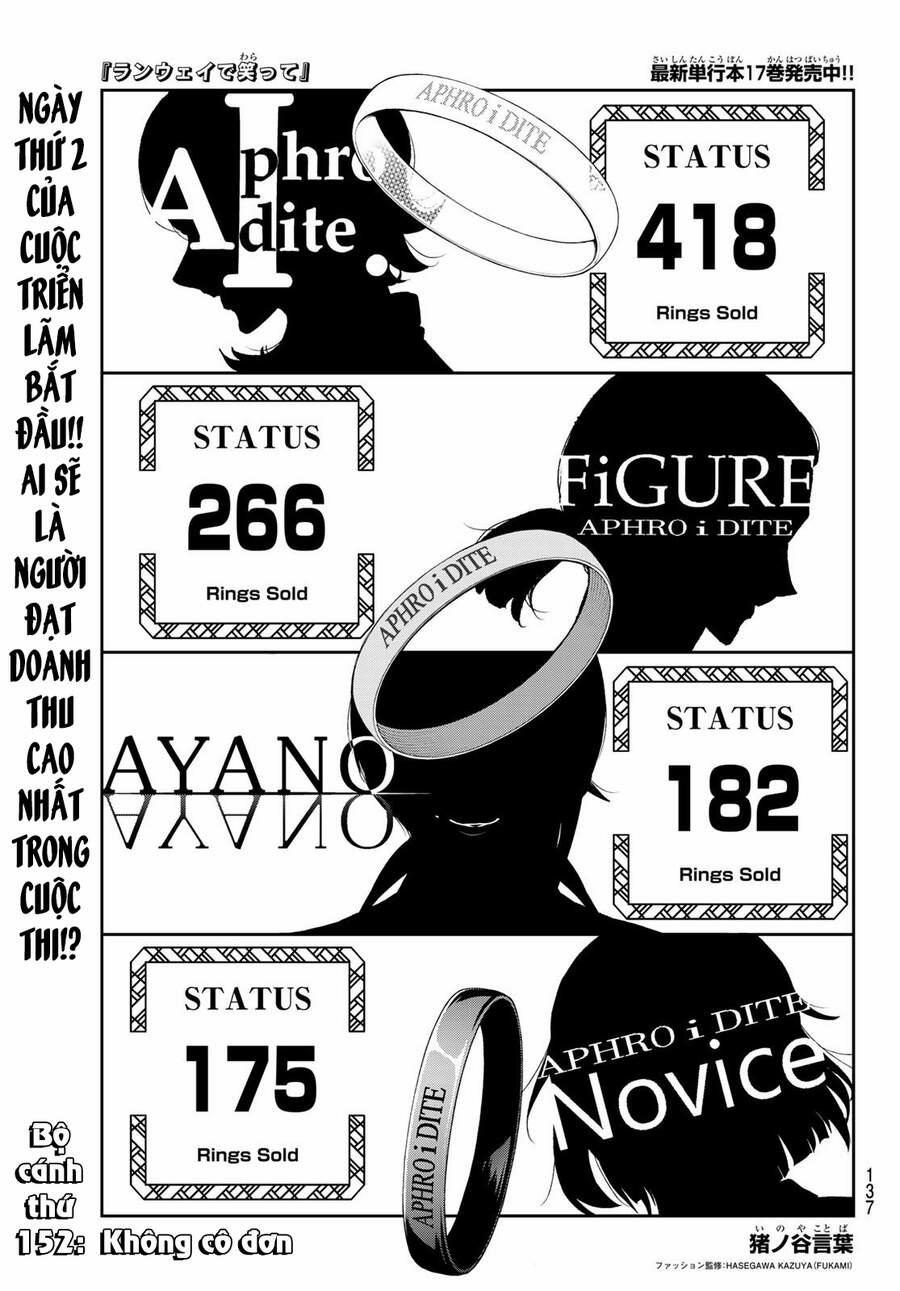 Runway De Waratte 152 trang 2