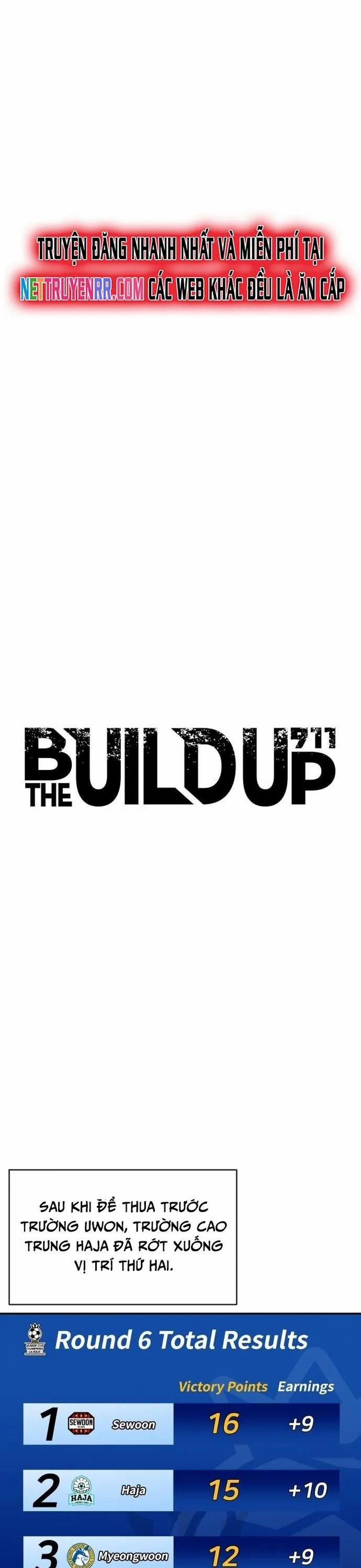 Sân Cỏ Chiến Kí 125 trang 5