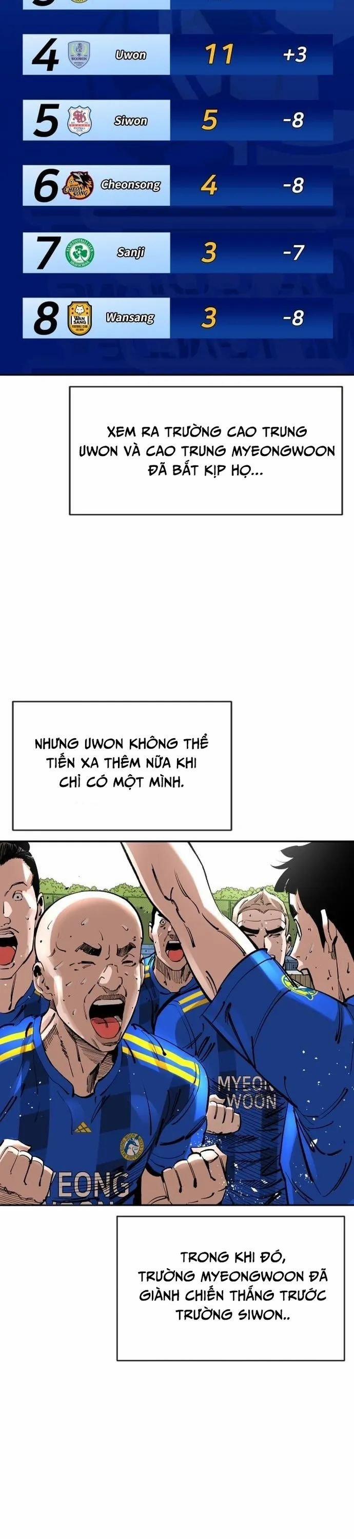 Sân Cỏ Chiến Kí 125 trang 6