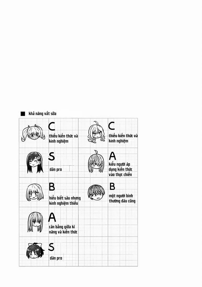 Saotome Shimai Ha Manga No Tame Nara!? 29 trang 16