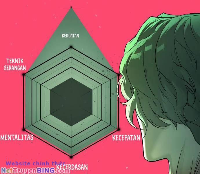 Sát Thủ Peter 22 trang 358