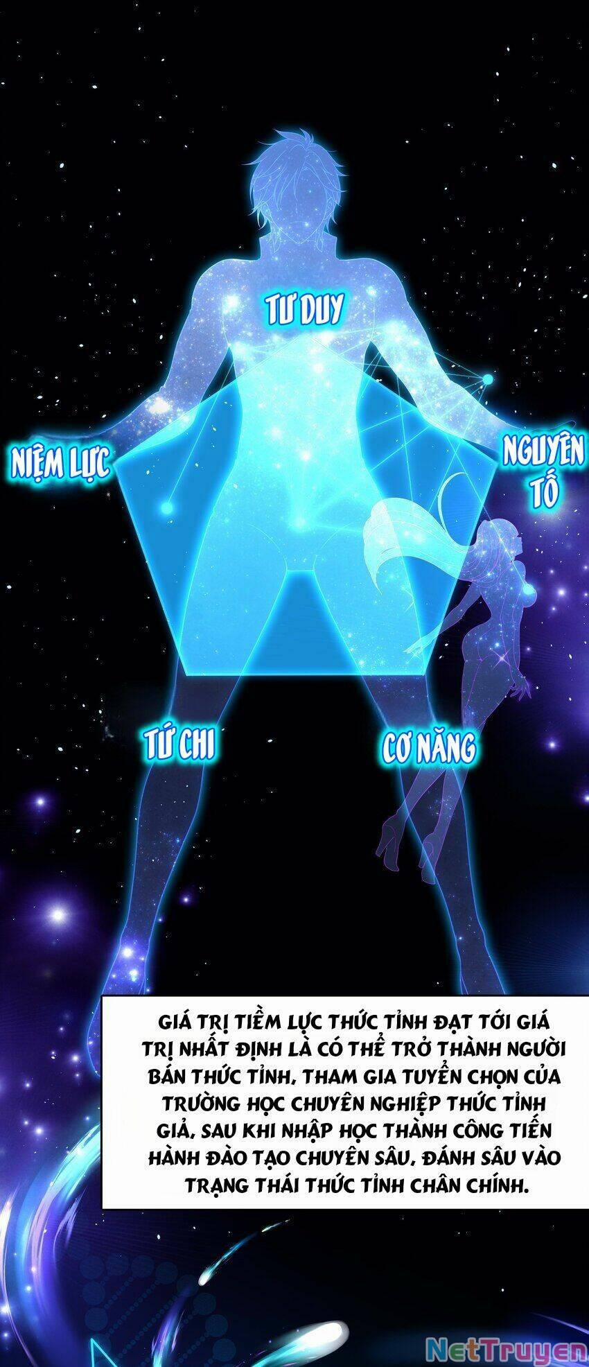 Sau Khi Kết Hợp Với Nữ Thần, Ta Bất Khả Chiến Bại! 1 trang 13