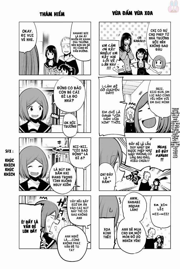 Senryuu Shoujo 44 trang 3