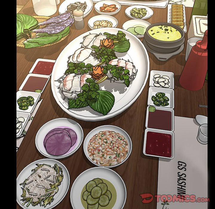 Siêu Sao Cynthia Oh 34 trang 69