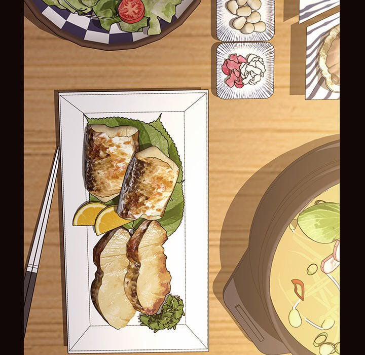 Siêu Sao Cynthia Oh 46 trang 79