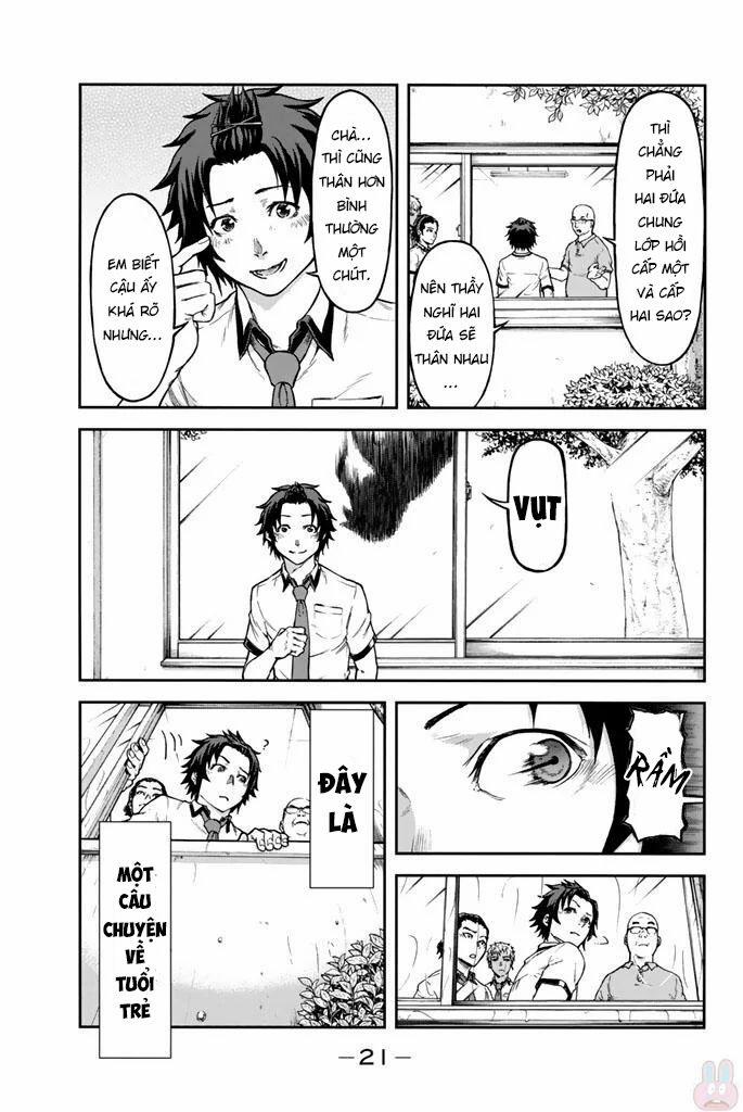 Sơ Đồ Mối Tương Quan Tuổi Trẻ 1 trang 22