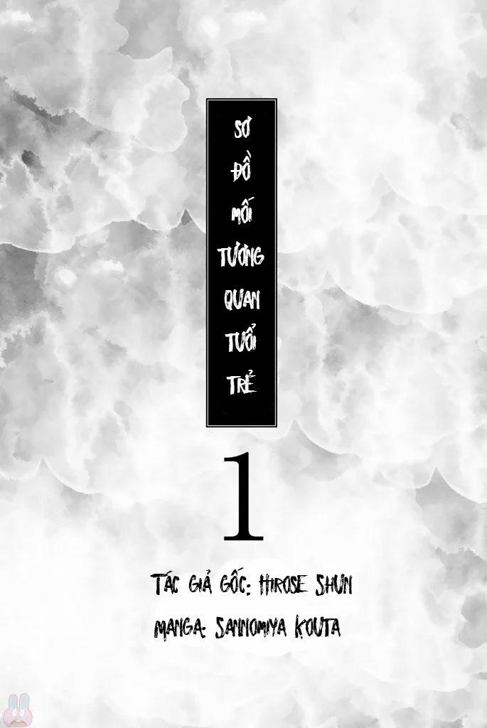 Sơ Đồ Mối Tương Quan Tuổi Trẻ 1 trang 3