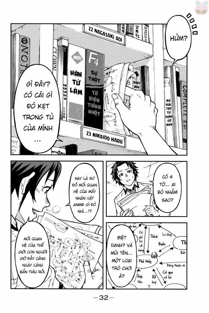 Sơ Đồ Mối Tương Quan Tuổi Trẻ 1 trang 32