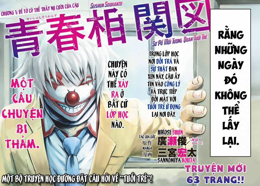 Sơ Đồ Mối Tương Quan Tuổi Trẻ 1 trang 6