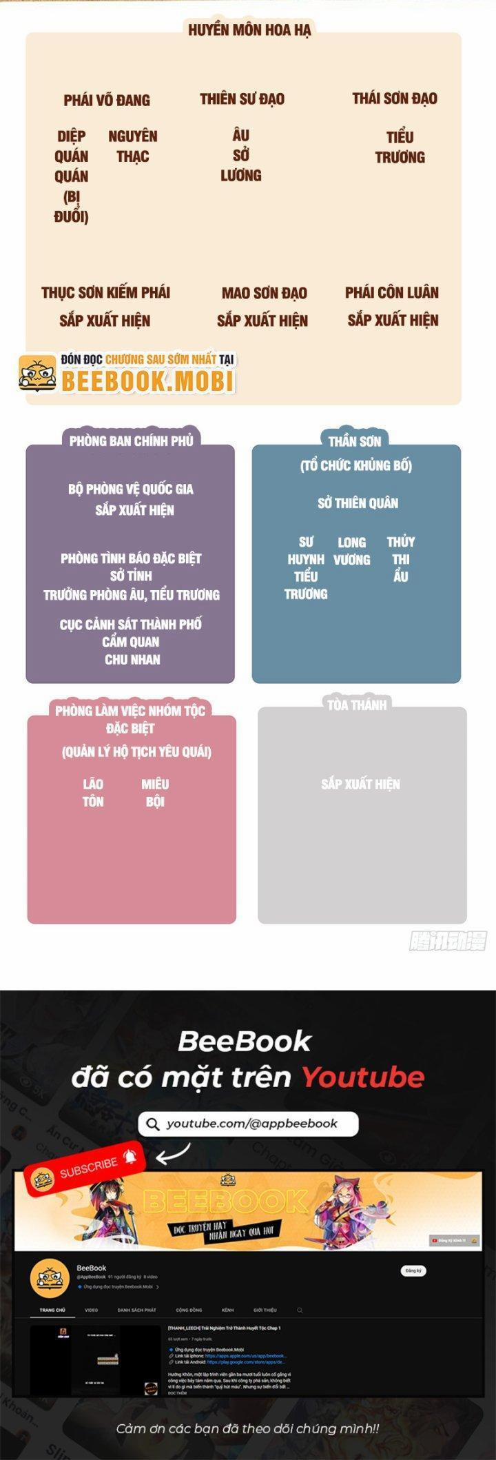 Sơn Thượng Chi Nhân 20 trang 29