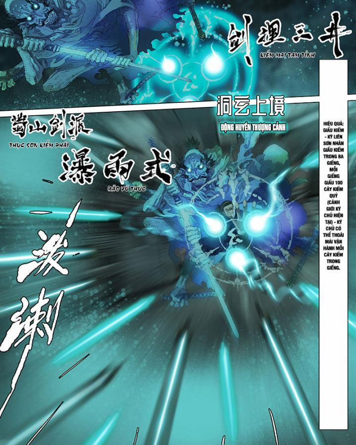 Sơn Thượng Chi Nhân 35 trang 15