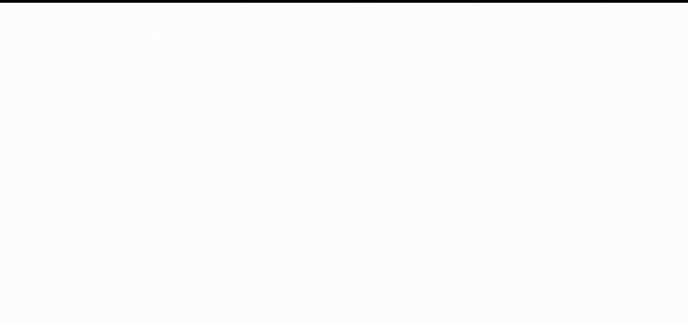 Sống Lại Lần Nữa 12 trang 75