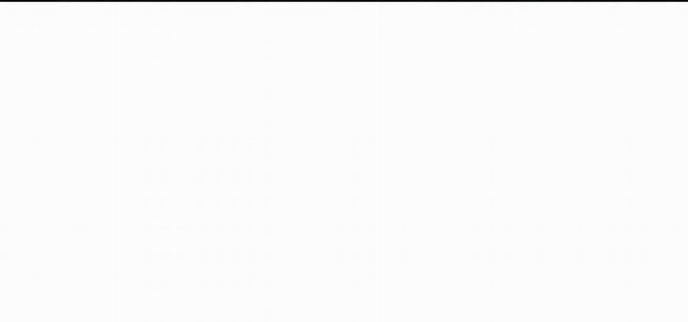 Sống Lại Lần Nữa 12 trang 84