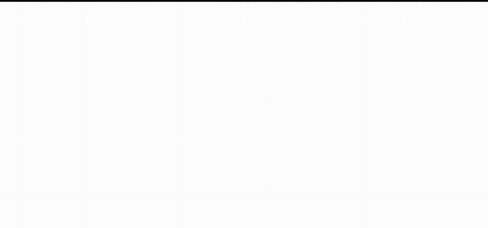 Sống Lại Lần Nữa 18 trang 106