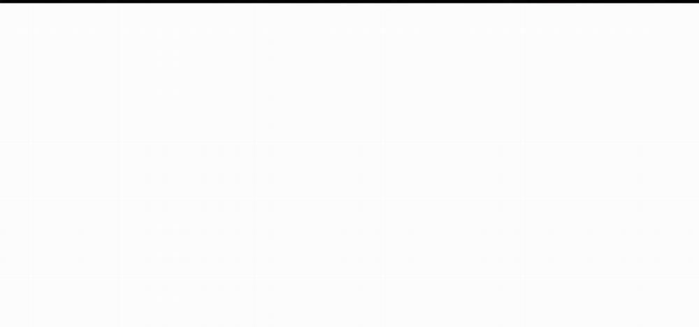 Sống Lại Lần Nữa 18 trang 31