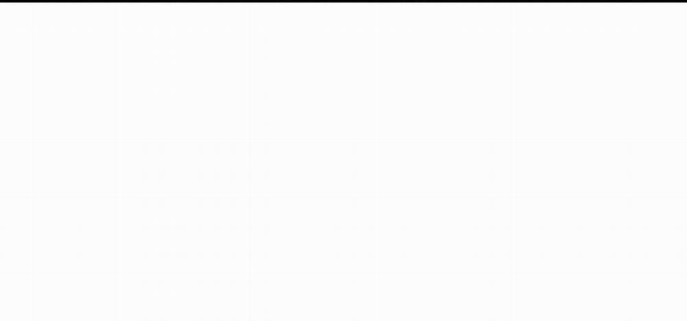 Sống Lại Lần Nữa 19 trang 117