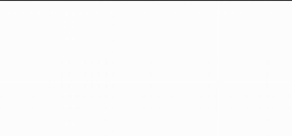 Sống Lại Lần Nữa 22 trang 103