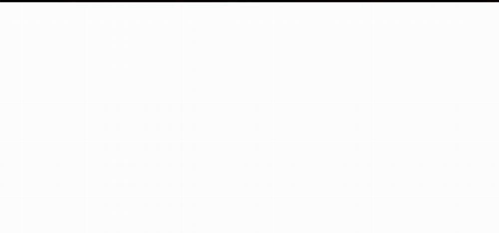 Sống Lại Lần Nữa 23 trang 85