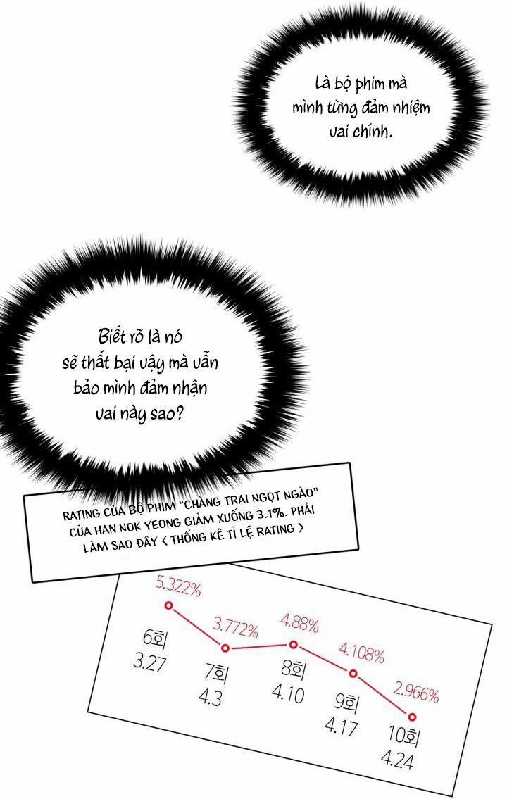 Sống Lại Lần Nữa 4.5 trang 13