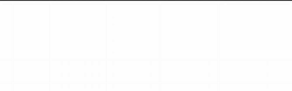 Sống Lại Lần Nữa 51 trang 109