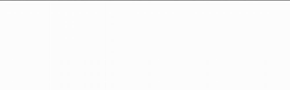 Sống Lại Lần Nữa 51 trang 165