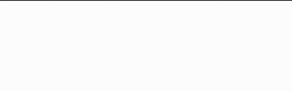 Sống Lại Lần Nữa 51 trang 43