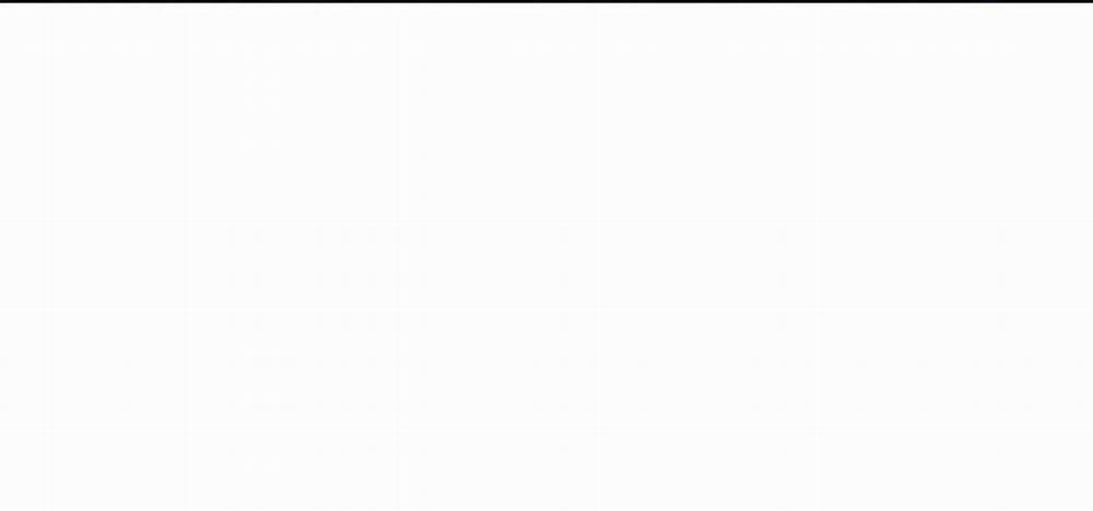 Sống Lại Lần Nữa 57 trang 129